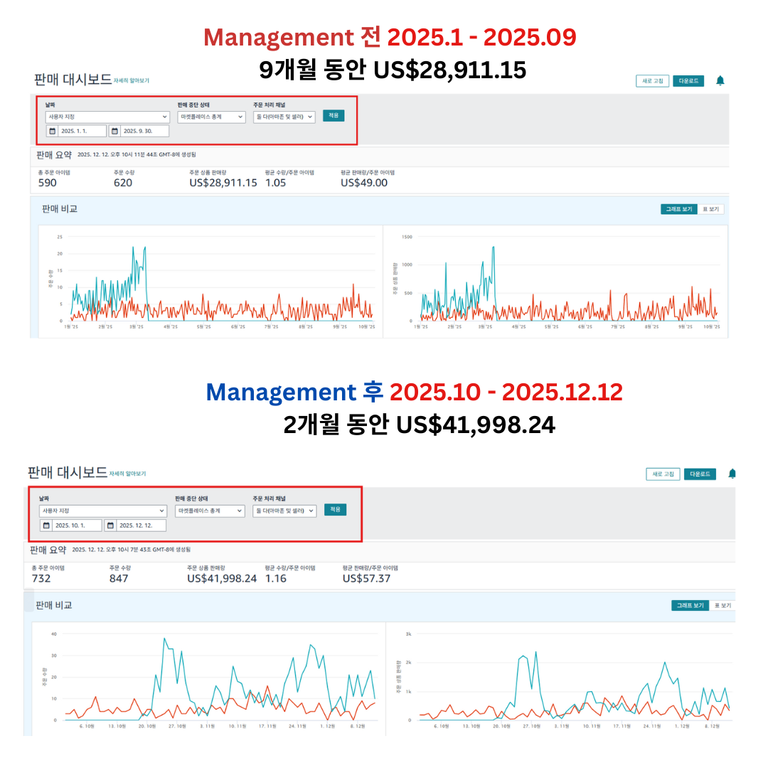 Beige And Green Minimalist Product Features Instagram Post (1)